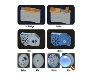 STS822 Fibra óptica fibra limpieza Cassette CLE-caja de herramientas
